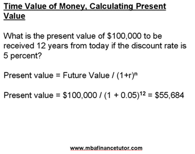 Time Value of Money, Calculating Present Value